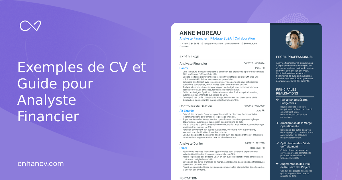 Exemple de CV de Analyste Financier qui a Obtenu un Emploi et Conseils ...