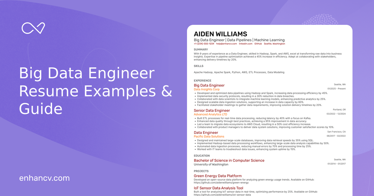 19 Big Data Engineer Resume Examples & Guide for 2026