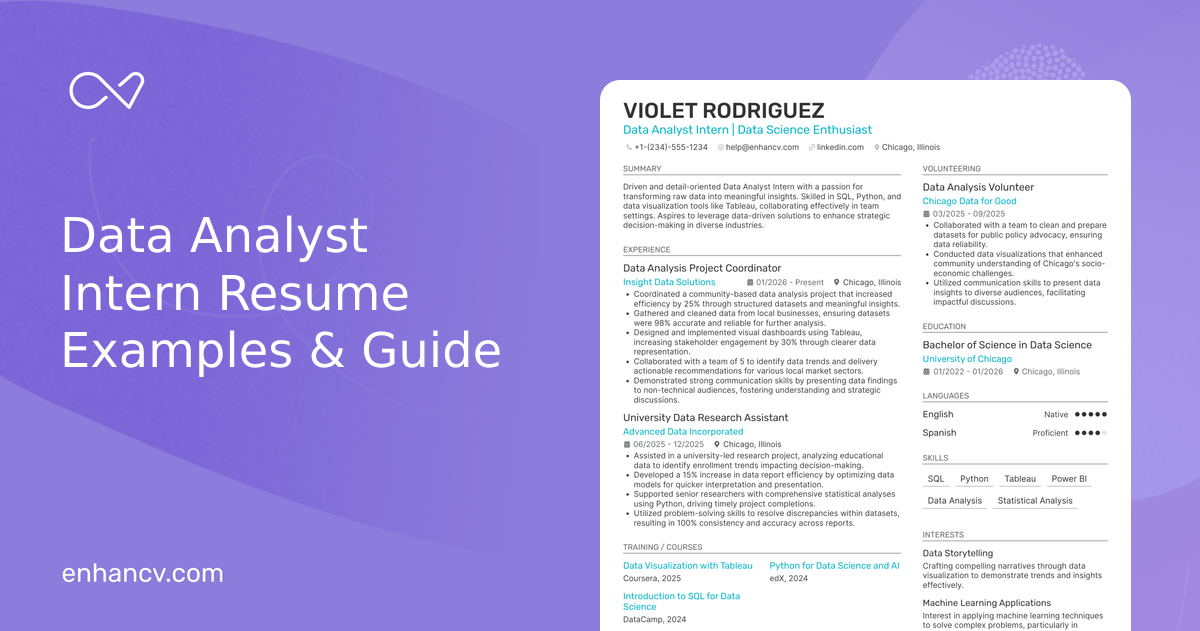 10 Data Analyst Intern Resume Examples & Guide for 2026