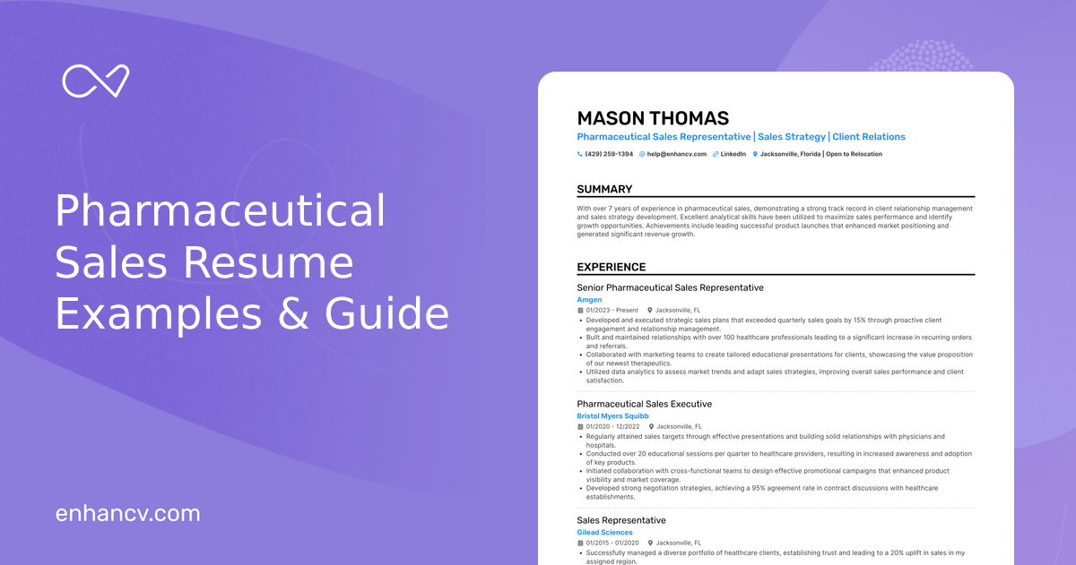 Client Guide/faq Page Example 15 Pharmaceutical Sales Resume Examples & Guide for 2026