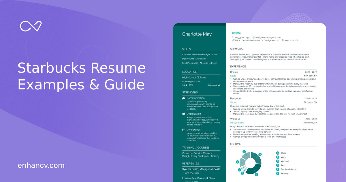 5 Starbucks Resume Examples amp Guide - Starbucks 3pQ6Vj2KIGWzvsSEVF5k330oBsnn75oc8QCPOHS8 