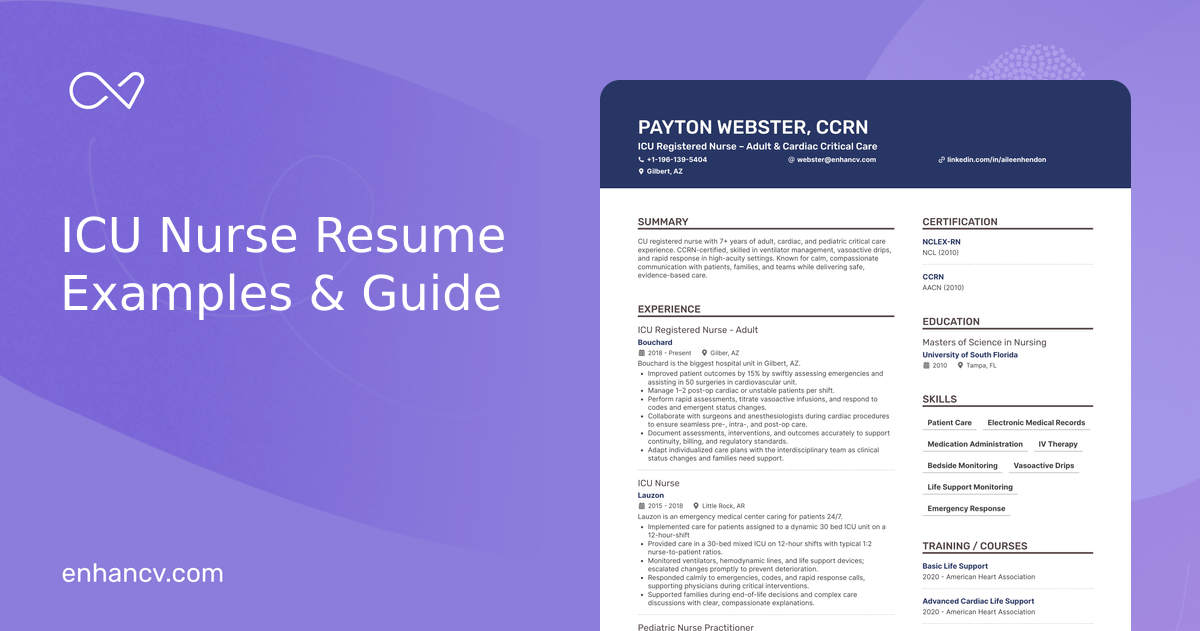 Suba Resume 22 ICU Nurse Resume Examples & Guide for 2025